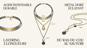Choisir son collier femme fantaisie pour sublimer son style