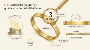 Tout savoir sur le bracelet plaqué or : qualité et style